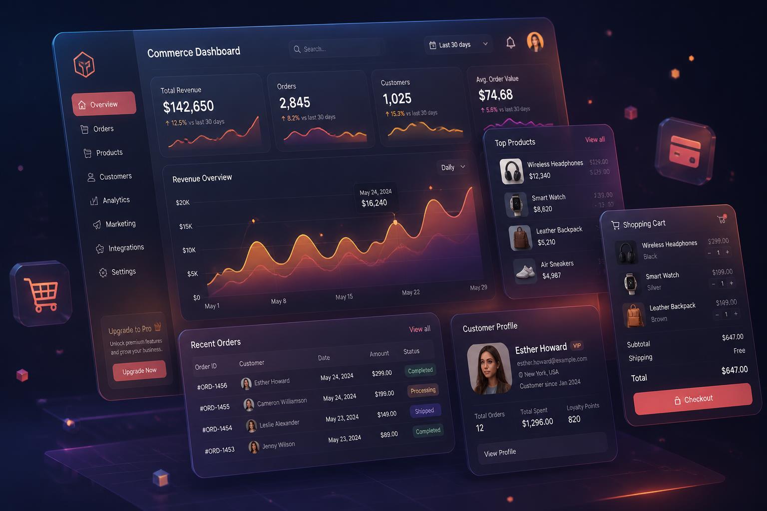 Commerce platform dashboard preview